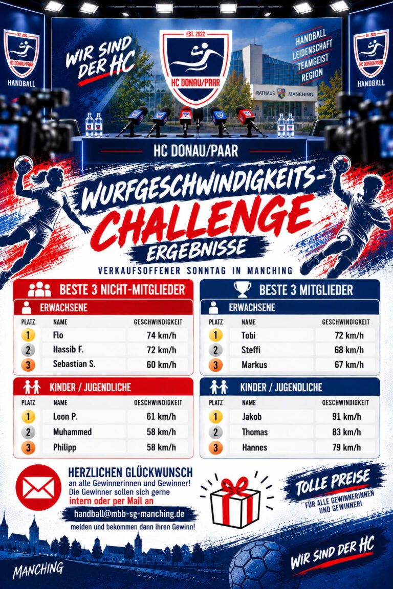 Verkaufsoffener Sonntag_Ergebnisse_Wettbewerb_Handball